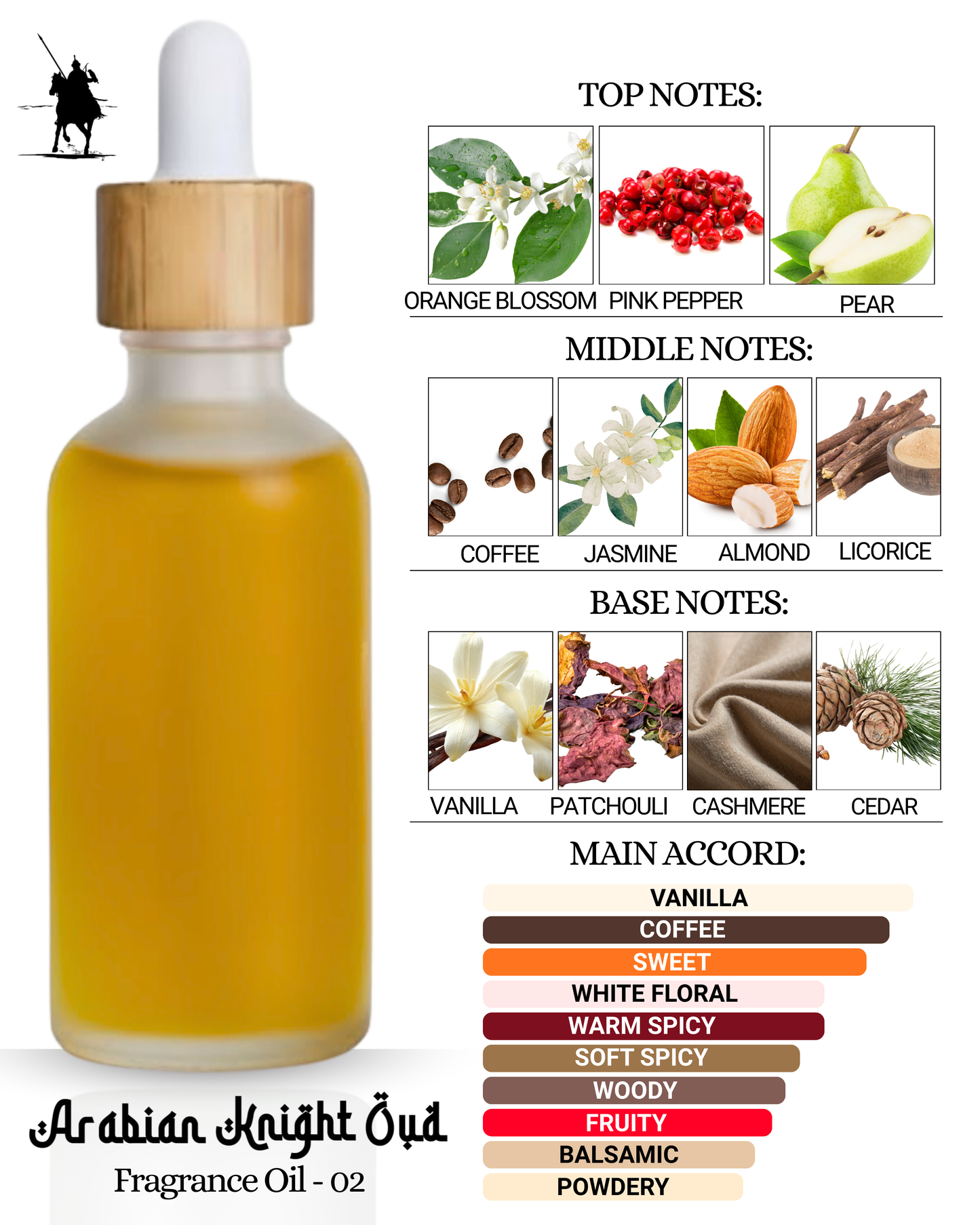 Fragrance Oil 02 – Inspired by YSL Black Opium. Alcohol-free Arabian perfume oil with vanilla, coffee, white floral, fruity, and woody notes. 5ml • 10ml • 15ml • 20ml • 30ml