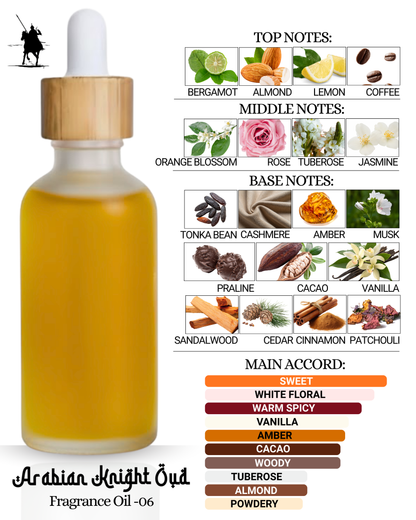 Fragrance Oil 06 – Inspired by Carolina Herrera. Alcohol-free Arabian perfume oil with sweet, floral, warm spicy, vanilla, amber, cacao, and woody notes. 5ml • 10ml • 15ml • 20ml • 30ml