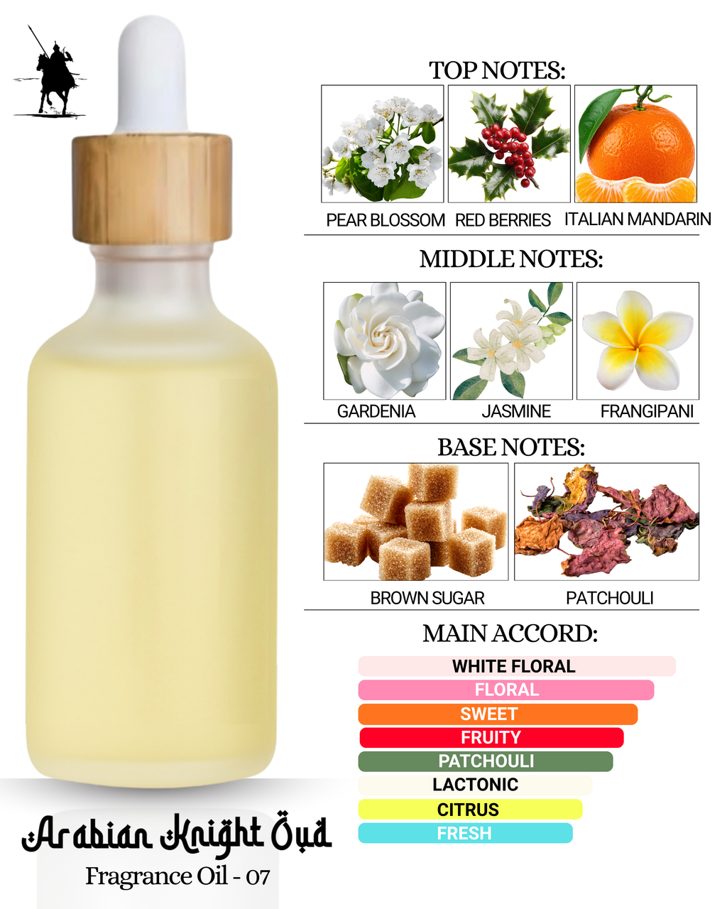 Fragrance Oil 07 – Inspired by Gucci Flora. Alcohol-free Arabian perfume oil with pear blossom, red berries, gardenia, jasmine, patchouli, and sweet notes. 5ml • 10ml • 15ml • 20ml • 30ml