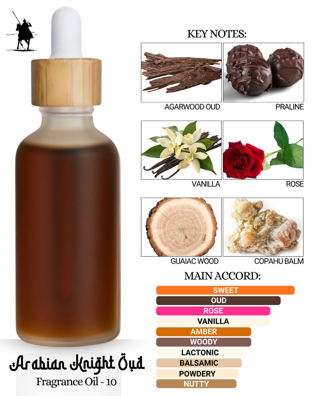 Fragrance Oil 10 – Inspired by Lancome Oud Bouquet. Alcohol-free, natural Arabian perfume oil with sweet, oud, rose, vanilla, amber, woody, and nutty notes. 5ml • 10ml • 15ml • 20ml • 30ml