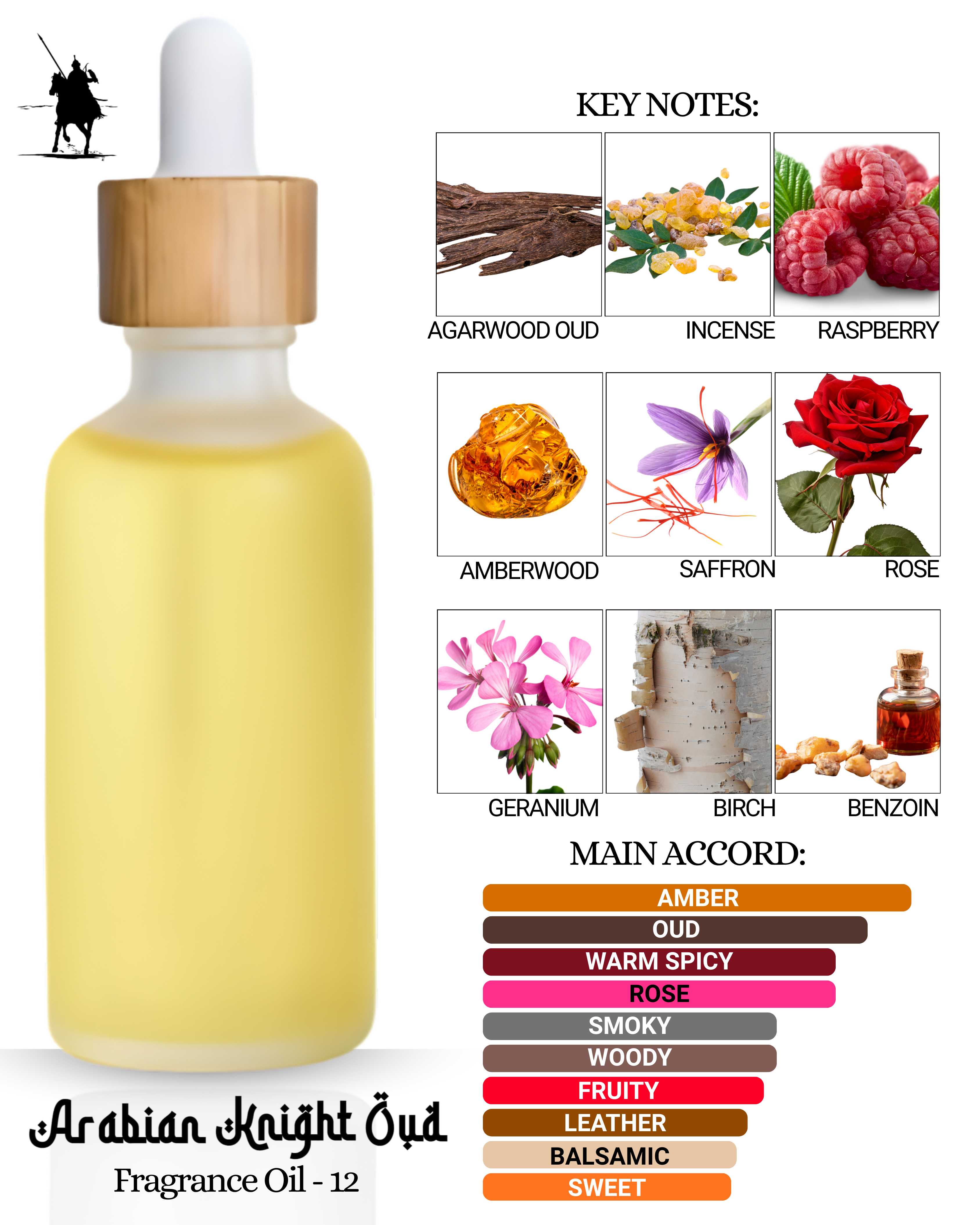 Fragrance Oil 12 – Inspired by LV Ombre Nomade. Alcohol-free Arabian perfume oil with oud, amber, incense, raspberry, and smoky woody notes. 5ml • 10ml • 15ml • 20ml • 30ml