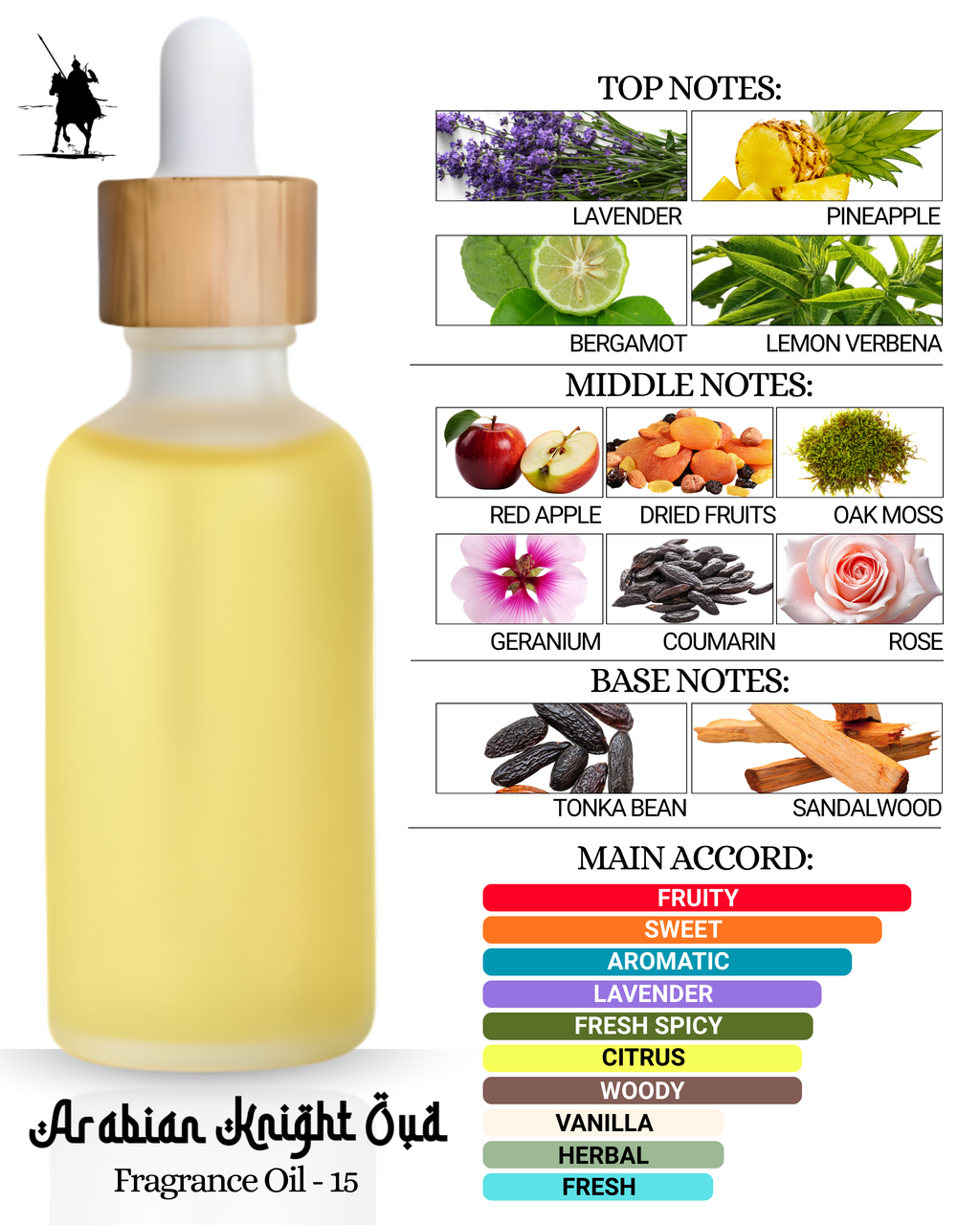 Fragrance Oil 15 – Inspired by Mont Blanc Legend. Alcohol-free Arabian perfume oil with fruity, sweet, aromatic, lavender, citrus, woody, and vanilla notes. 5ml • 10ml • 15ml • 20ml • 30ml