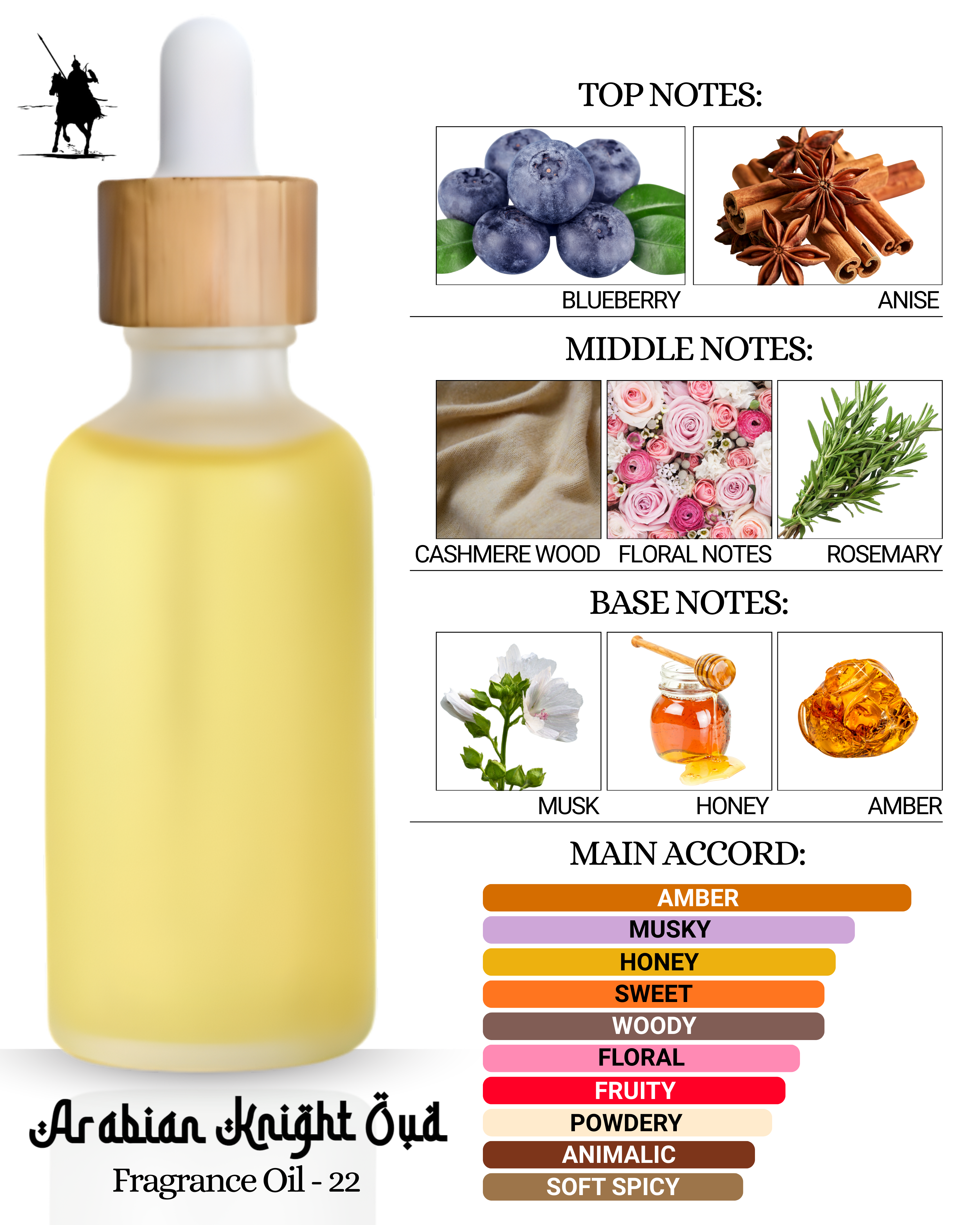 Fragrance Oil 22 – Inspired by Kalimat. Alcohol-free, natural Arabian perfume oil with blueberry, anise, cashmeran wood, rosemary, musk, honey, and amber. 5ml • 10ml • 15ml • 20ml • 30ml