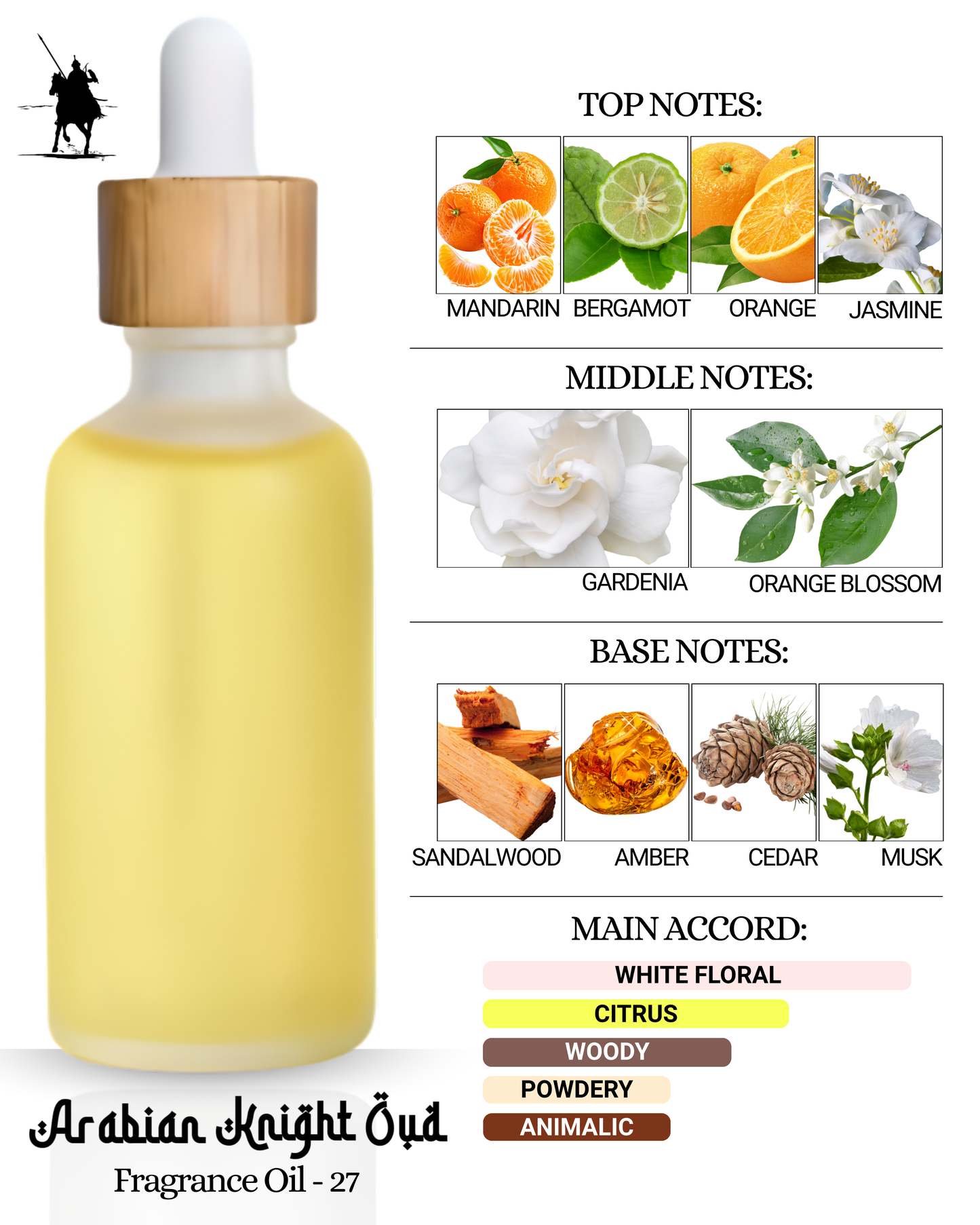 Fragrance Oil 27 – Inspired by Pure Poison. Alcohol-free Arabian perfume oil with white floral, citrus, woody, powdery, and animalic notes. 5ml • 10ml • 15ml • 20ml • 30ml