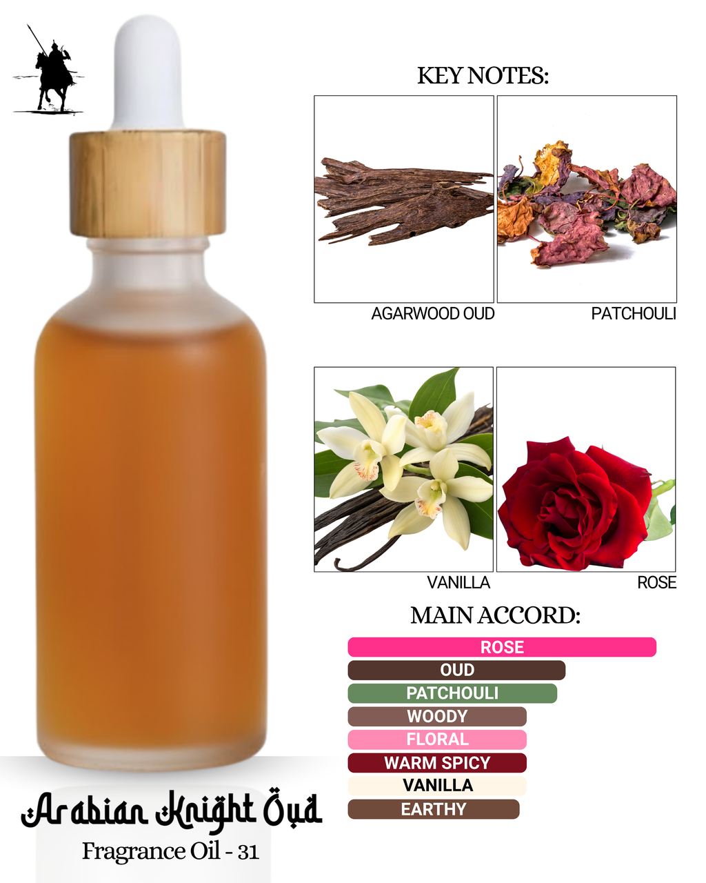 Fragrance Oil 31 – Inspired by Armani Rose De Arabia. Alcohol-free Arabian perfume oil with rose, oud, patchouli, and vanilla. 5ml • 10ml • 15ml • 20ml • 30ml