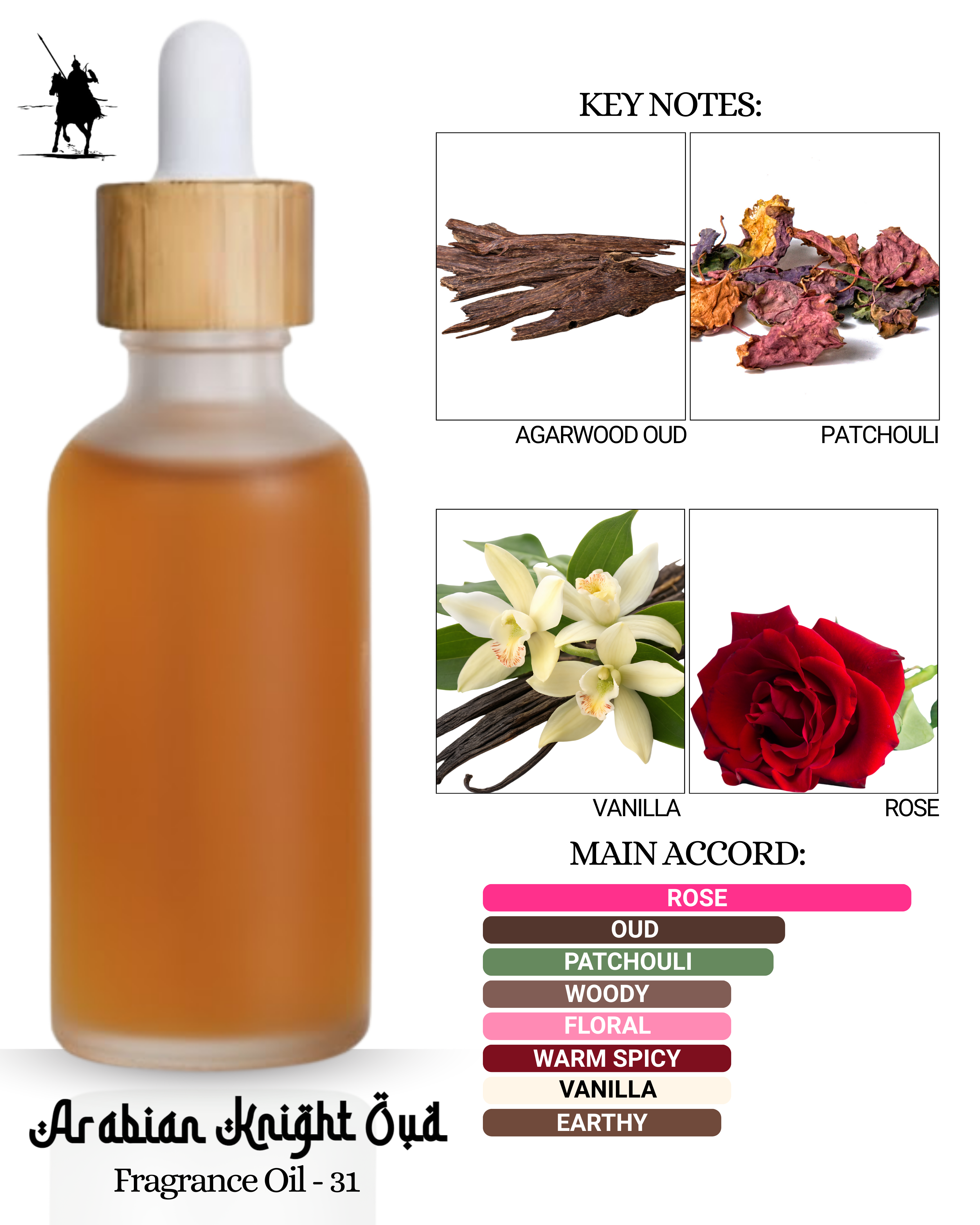 Fragrance Oil 31 – Inspired by Armani Rose De Arabia. Alcohol-free Arabian perfume oil with rose, oud, patchouli, and vanilla. 5ml • 10ml • 15ml • 20ml • 30ml