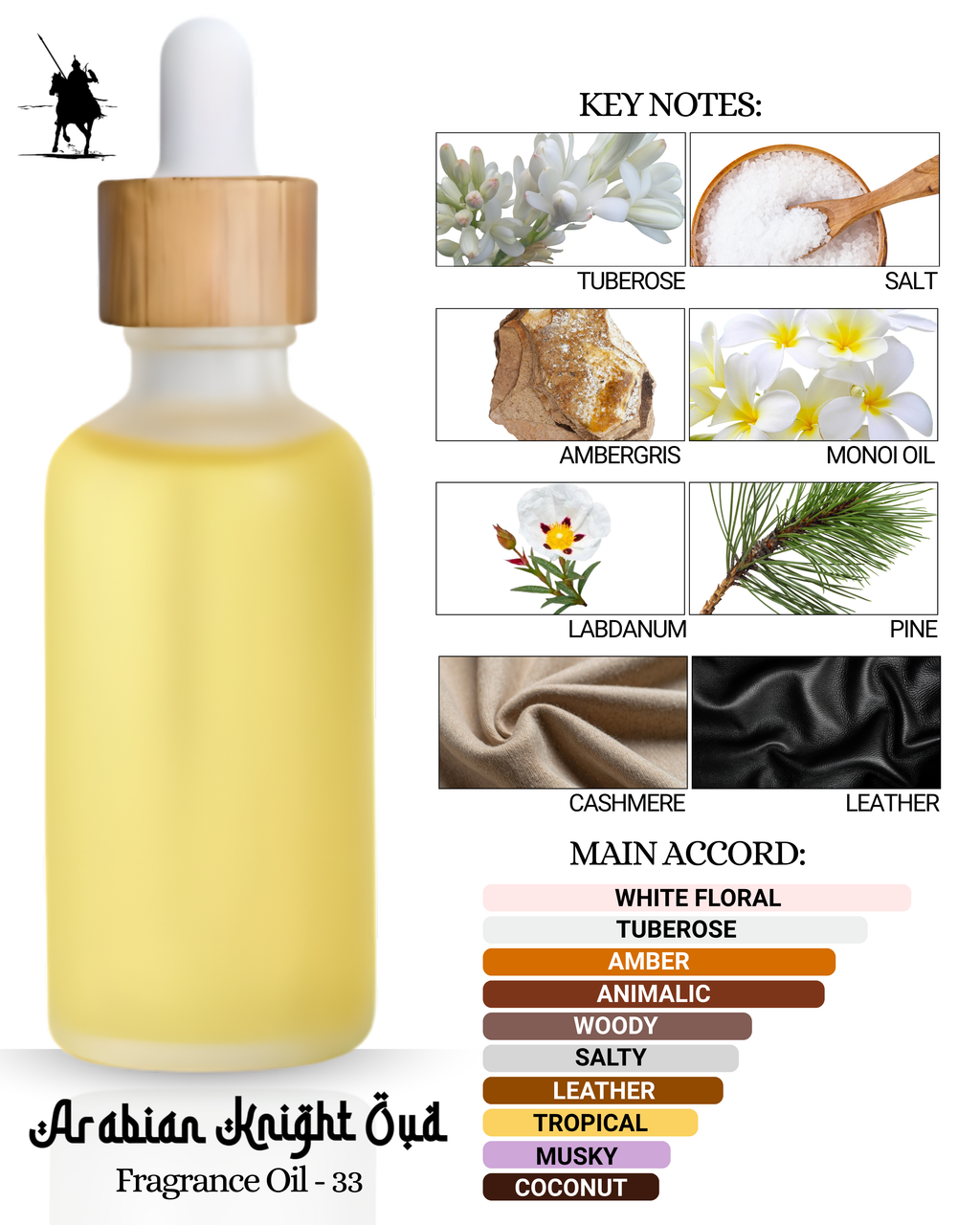 Fragrance Oil 33 – Inspired by Paco Rabanne One Million. Alcohol-free Arabian perfume oil with tuberose, amber, leather, salty, woody, and coconut notes. 5ml • 10ml • 15ml • 20ml • 30ml