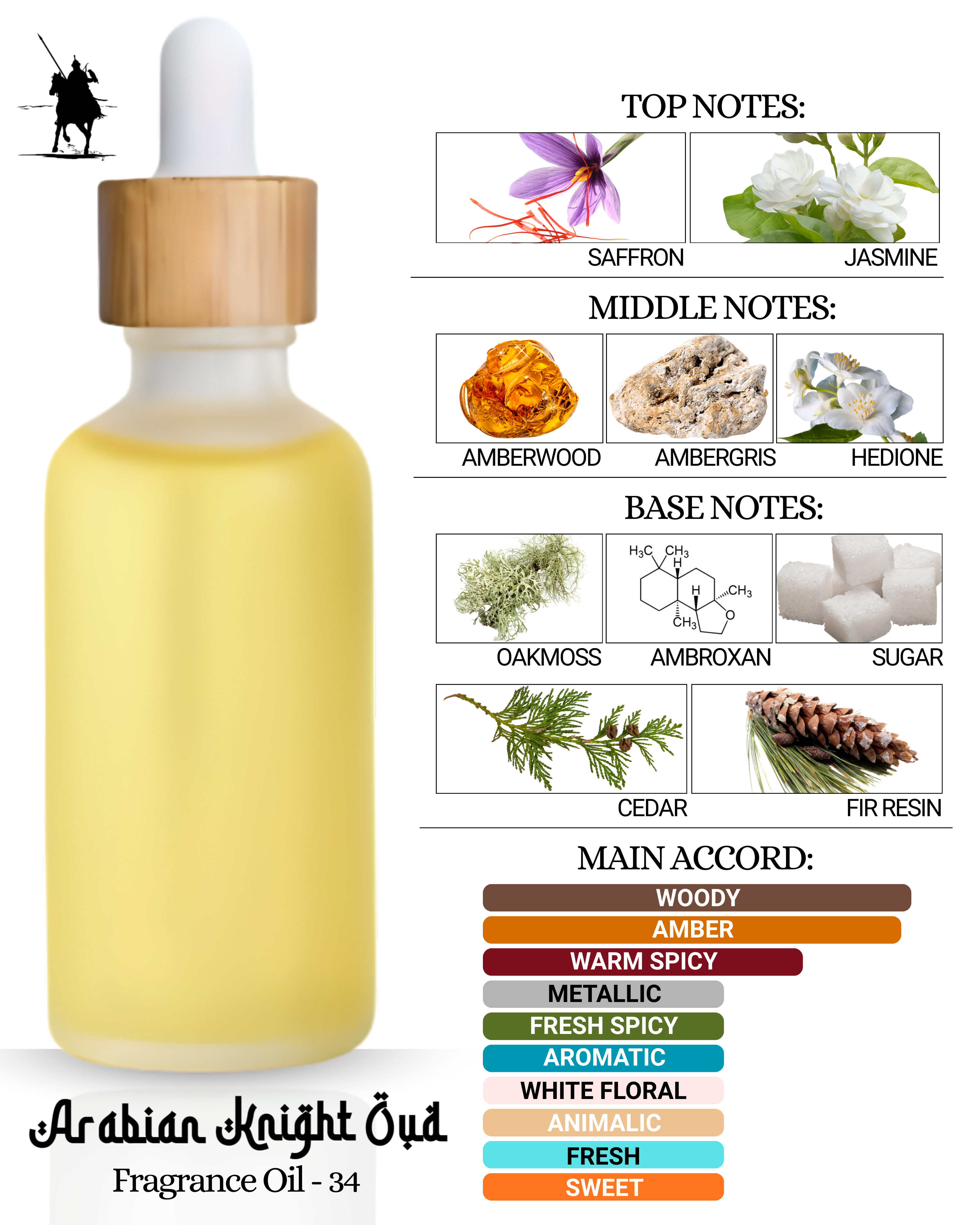 Fragrance Oil 34 – Inspired by Baccarat Rouge. Alcohol-free Arabian perfume oil with saffron, jasmine, amber wood, ambergris, oakmoss, sugar cedar, and fir resin. 5ml • 10ml • 15ml • 20ml • 30ml