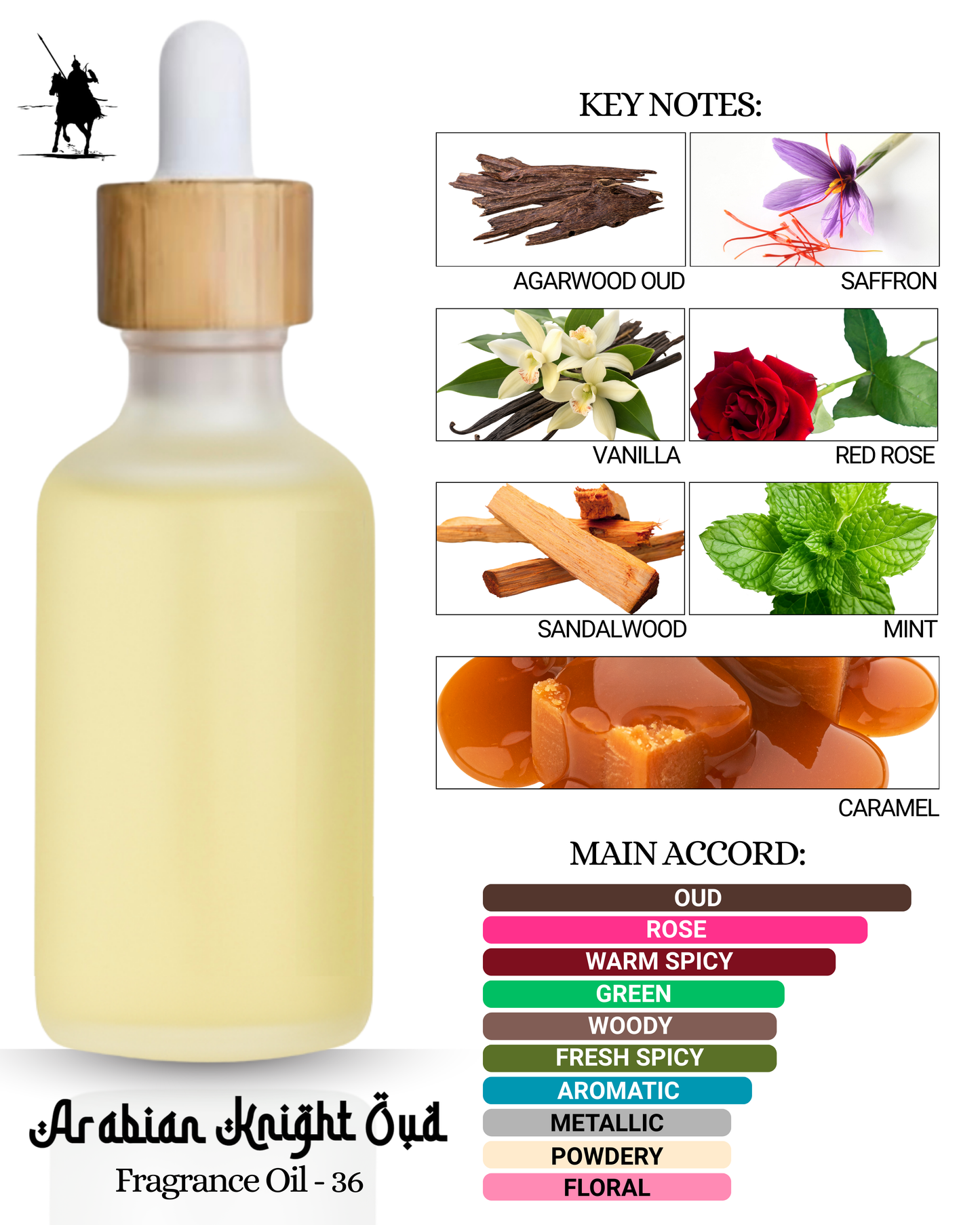 Fragrance Oil 36 – Inspired by Aseel Al Arab. Alcohol-free Arabian perfume oil with oud, rose, saffron, vanilla, sandalwood, mint, and caramel notes. 5ml • 10ml • 15ml • 20ml • 30ml