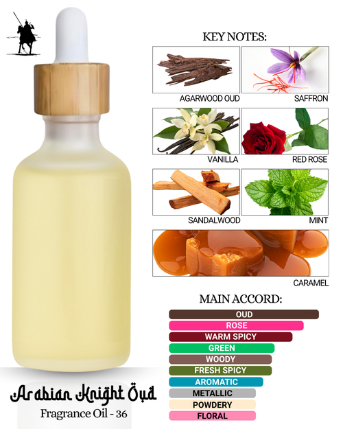 Fragrance Oil 36 – Inspired by Aseel Al Arab. Alcohol-free Arabian perfume oil with oud, rose, saffron, vanilla, sandalwood, mint, and caramel notes. 5ml • 10ml • 15ml • 20ml • 30ml